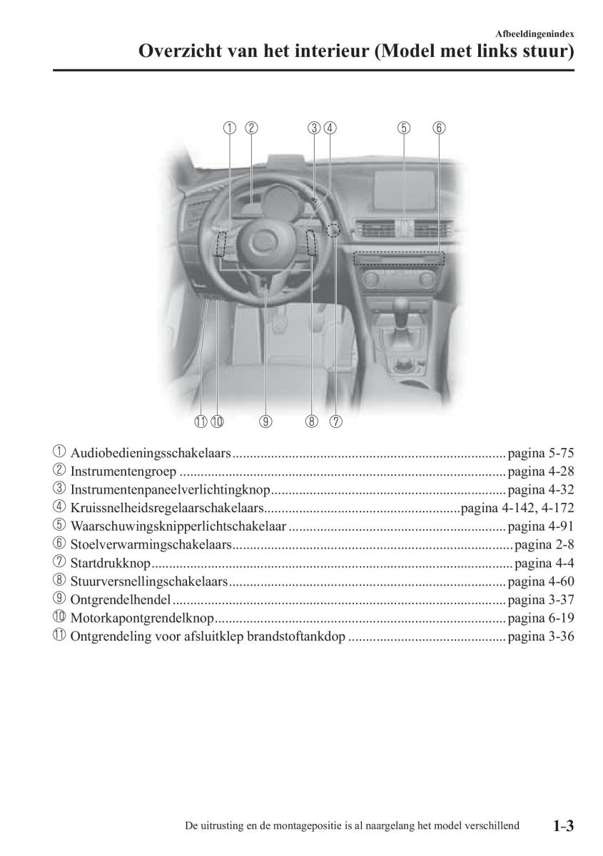 Mazda 3 III handleiding / page 15