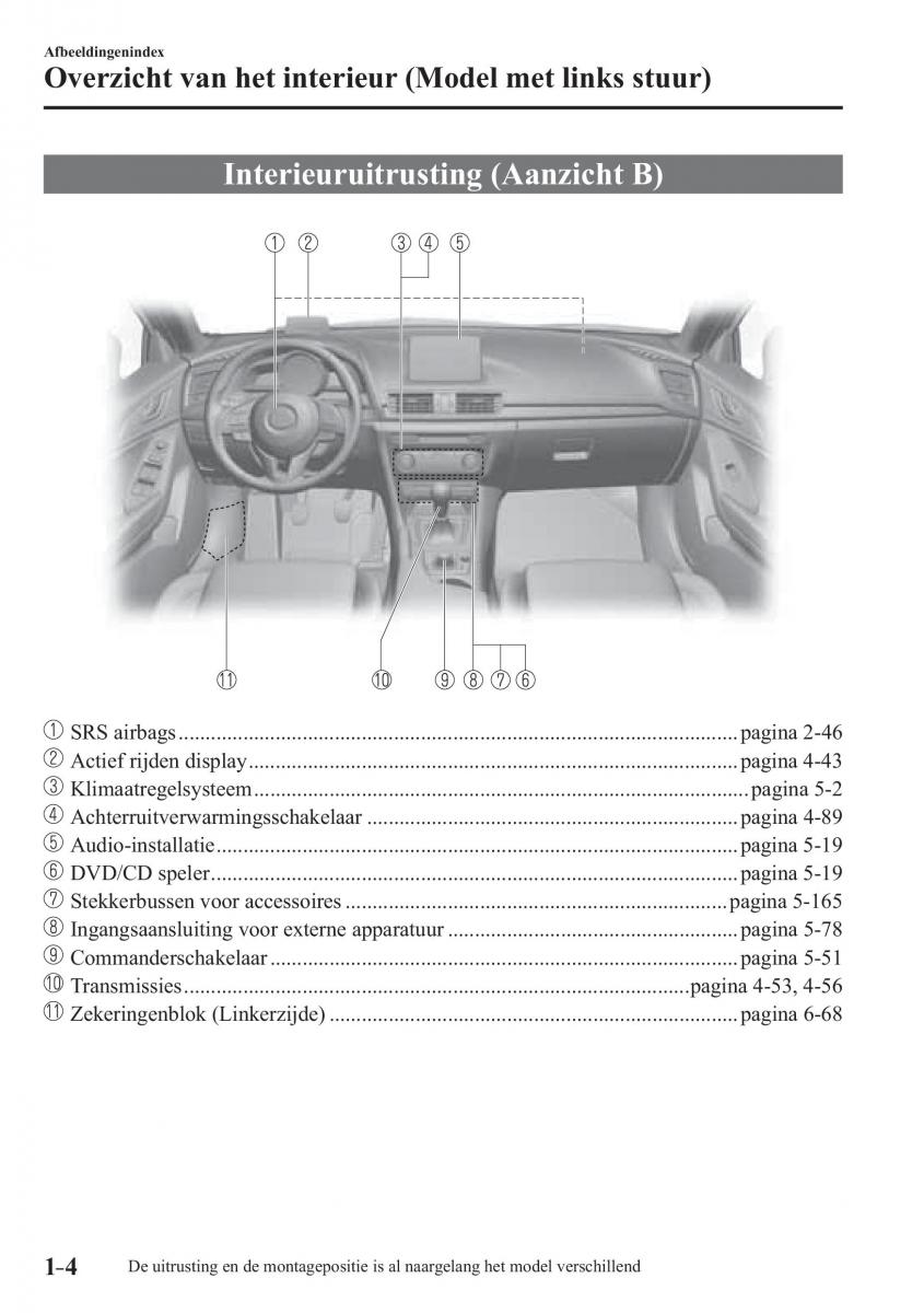 Mazda 3 III handleiding / page 16