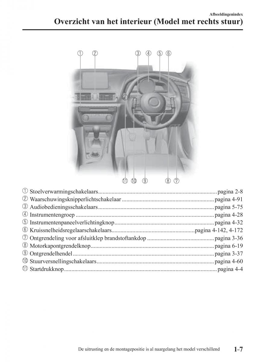 Mazda 3 III handleiding / page 19