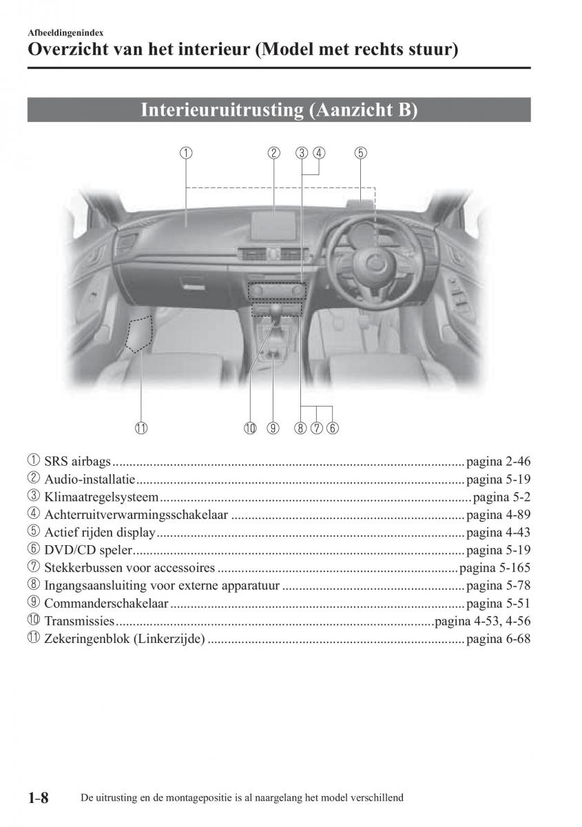 Mazda 3 III handleiding / page 20