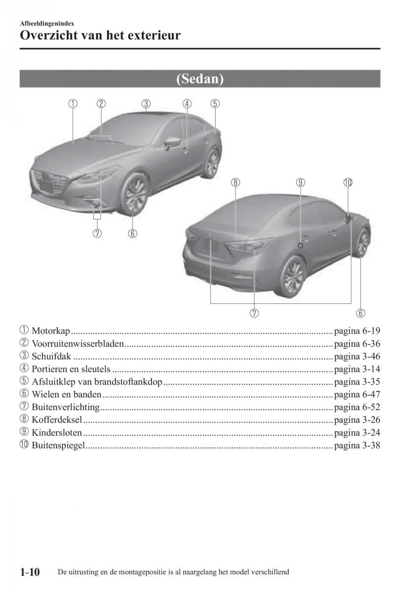 Mazda 3 III handleiding / page 22