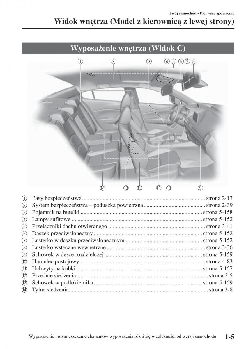 Mazda 3 III instrukcja obslugi / page 17