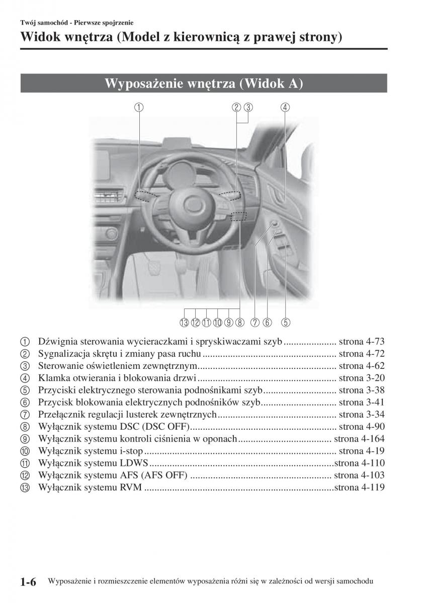 Mazda 3 III instrukcja obslugi / page 18