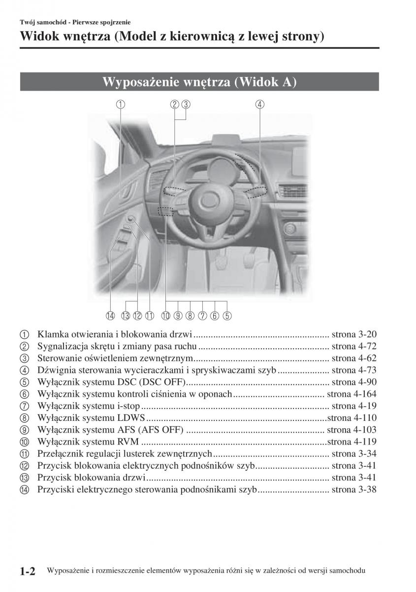instrukcja obsługi Mazda 3 Mazda 3 III instrukcja page 14
