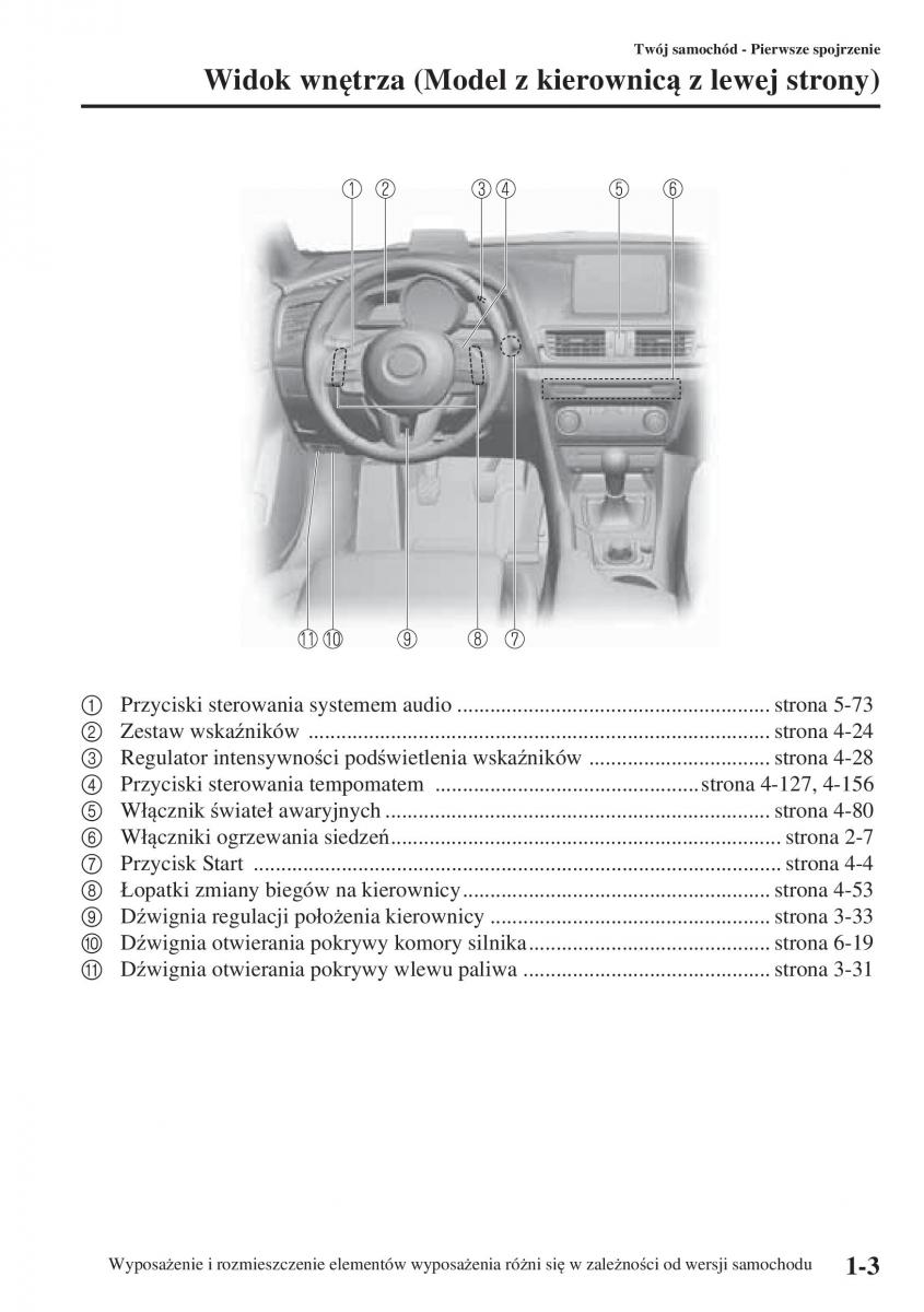 Mazda 3 III instrukcja obslugi / page 15