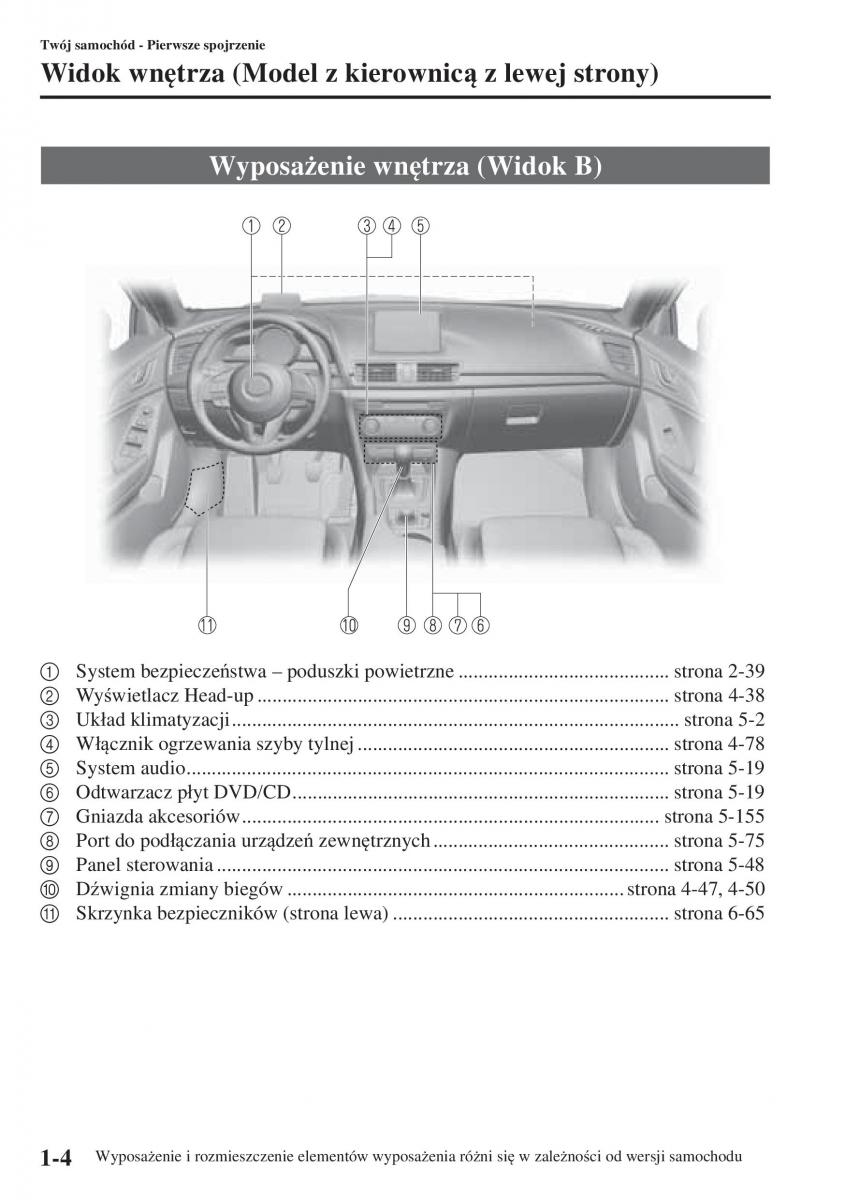 Mazda 3 III instrukcja obslugi / page 16