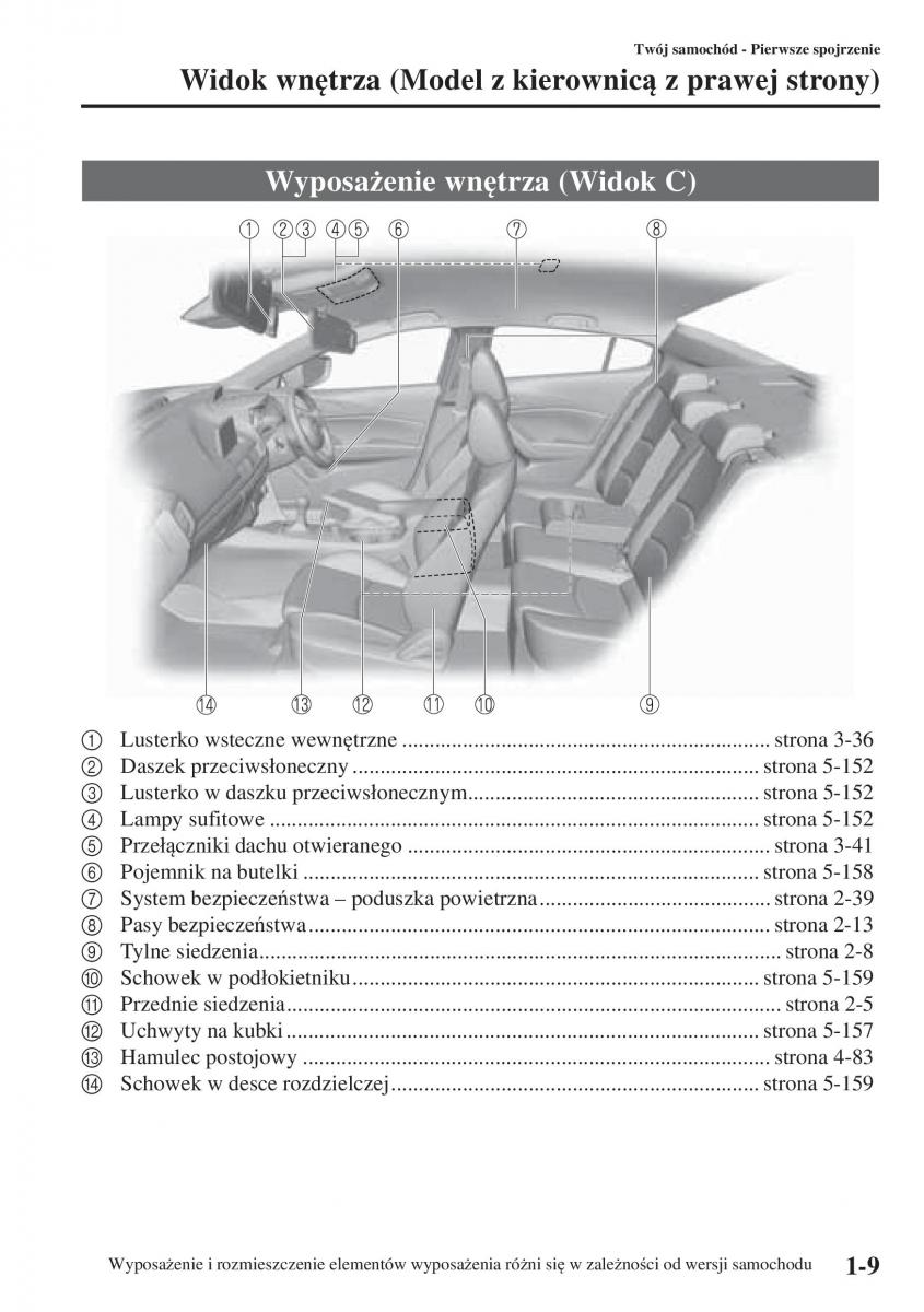 Mazda 3 III instrukcja obslugi / page 21