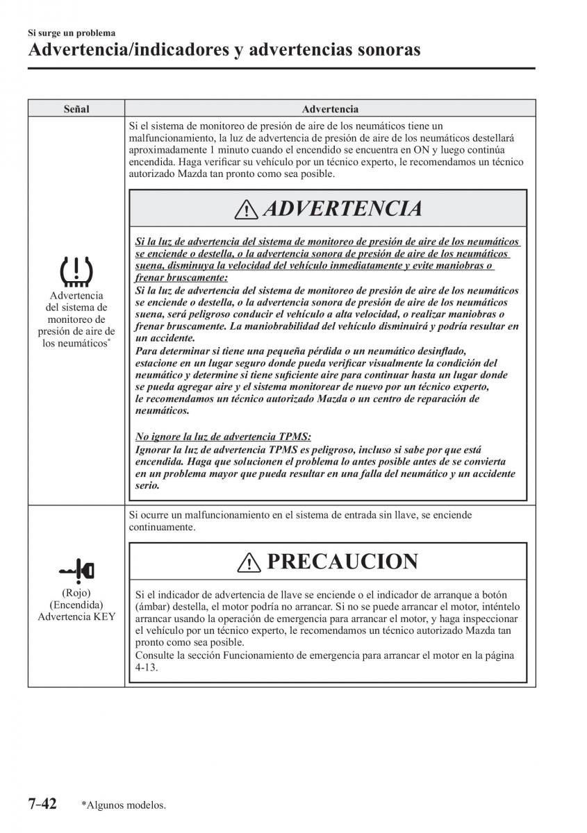 Mazda 3 III manual del propietario / page 656