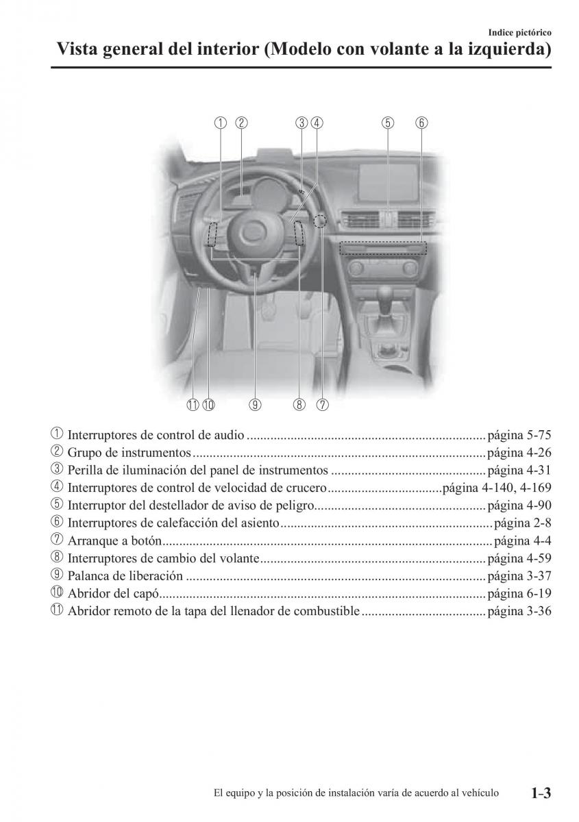 Mazda 3 III manual del propietario / page 15