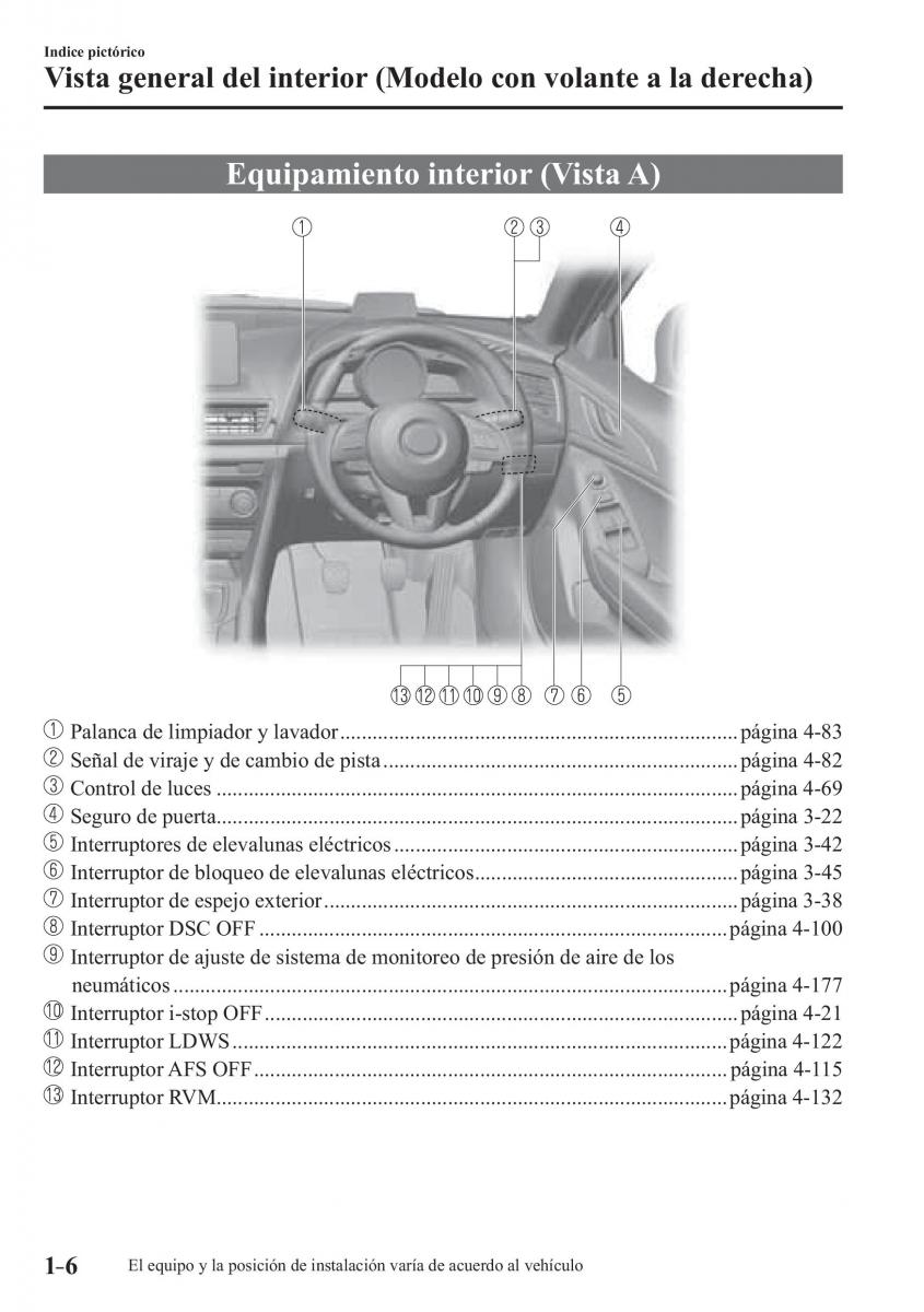 Mazda 3 III manual del propietario / page 18