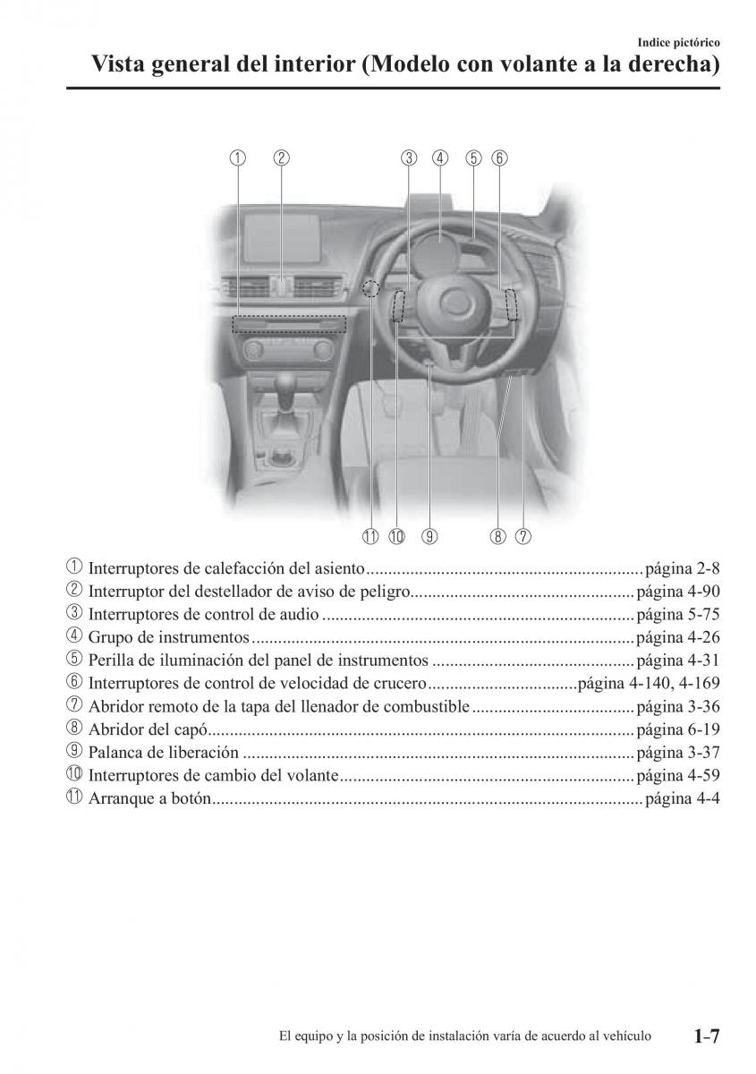 Mazda 3 III manual del propietario / page 19