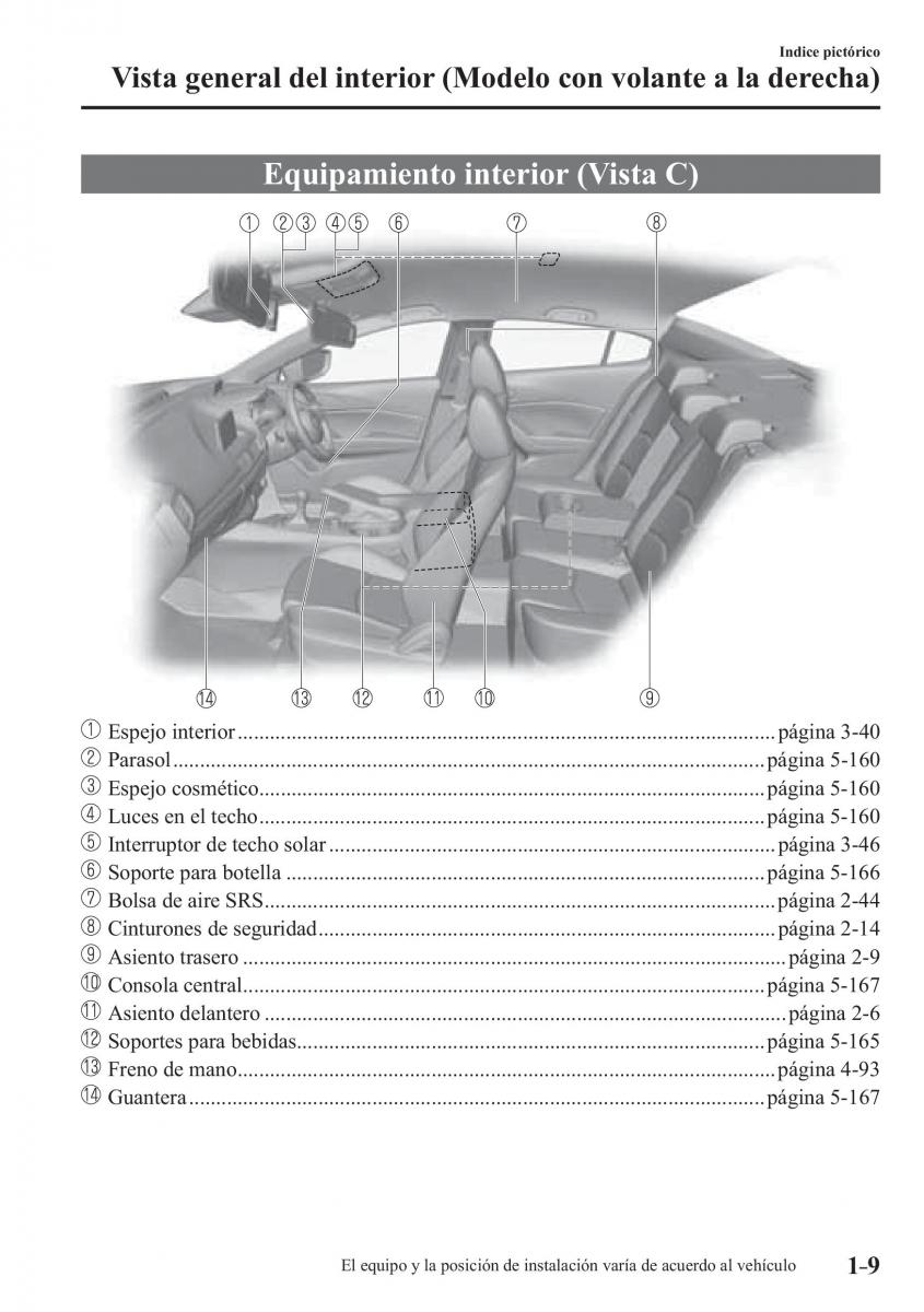 Mazda 3 III manual del propietario / page 21