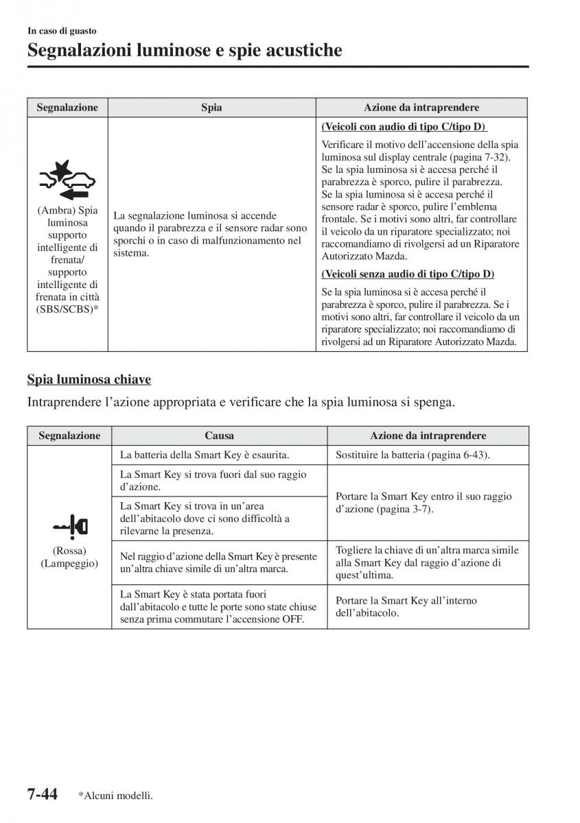 Mazda 3 III manuale del proprietario / page 620