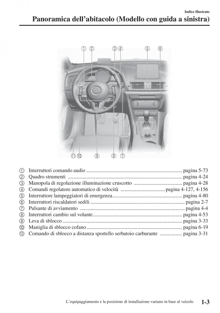 Mazda 3 III manuale del proprietario / page 15