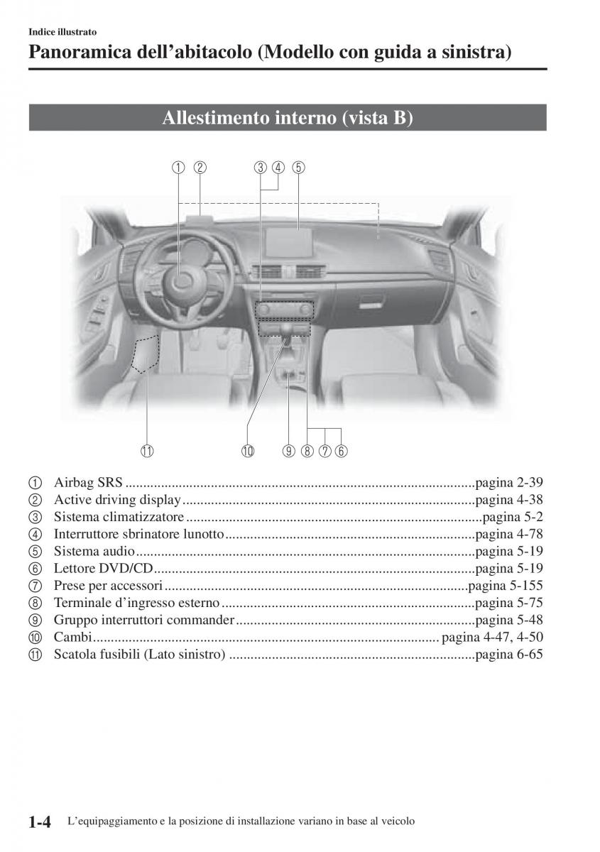 Mazda 3 III manuale del proprietario / page 16