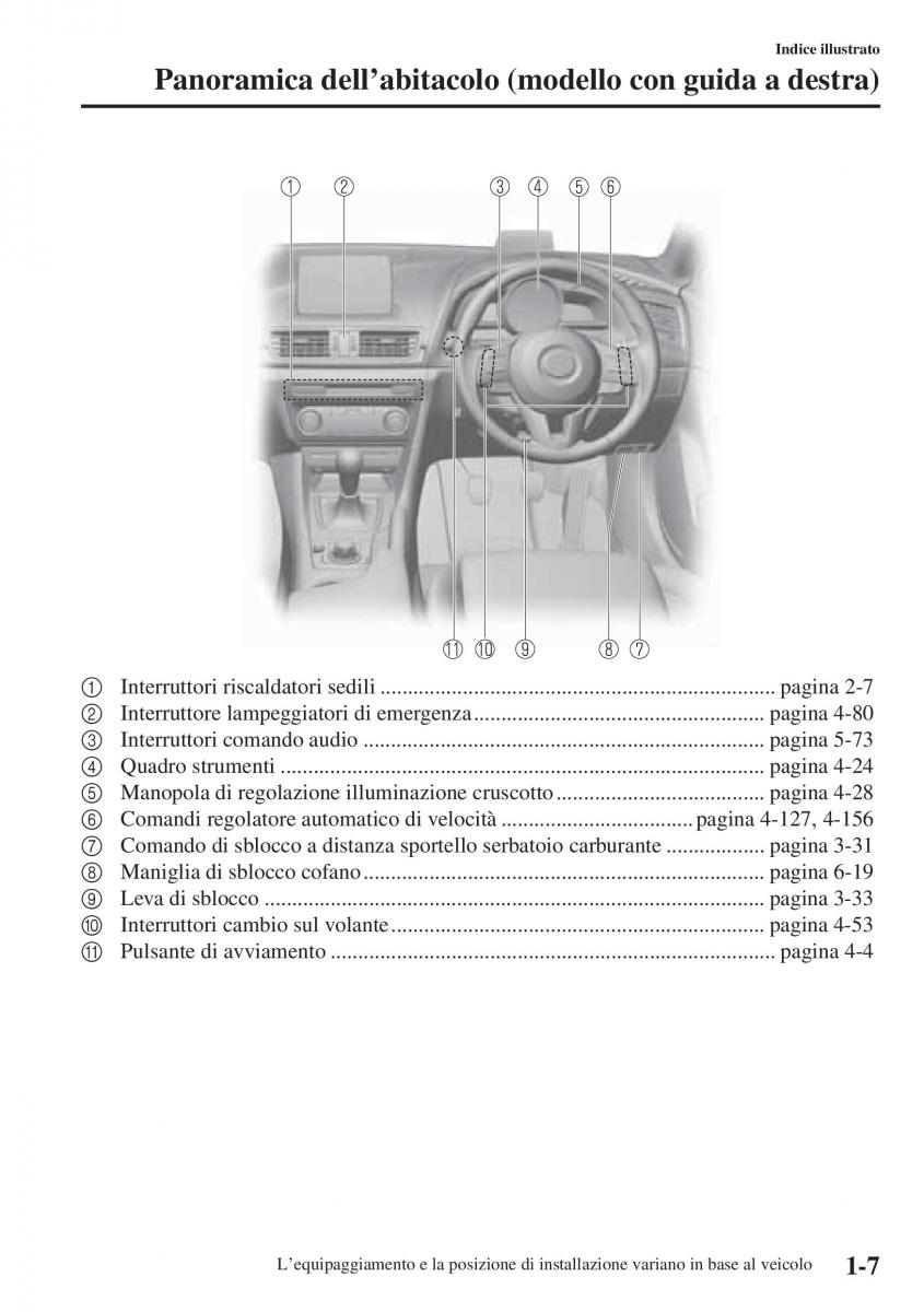 Mazda 3 III manuale del proprietario / page 19