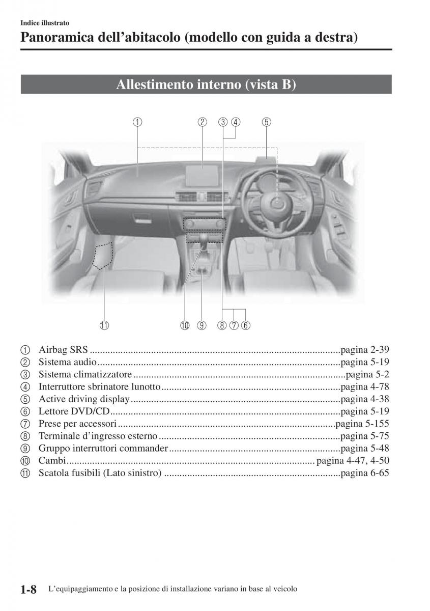 Mazda 3 III manuale del proprietario / page 20