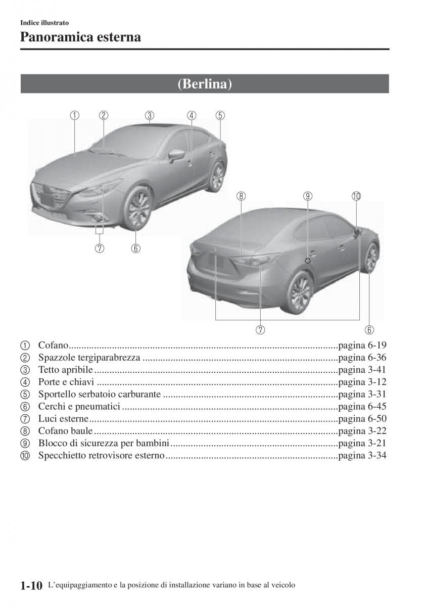 Mazda 3 III manuale del proprietario / page 22