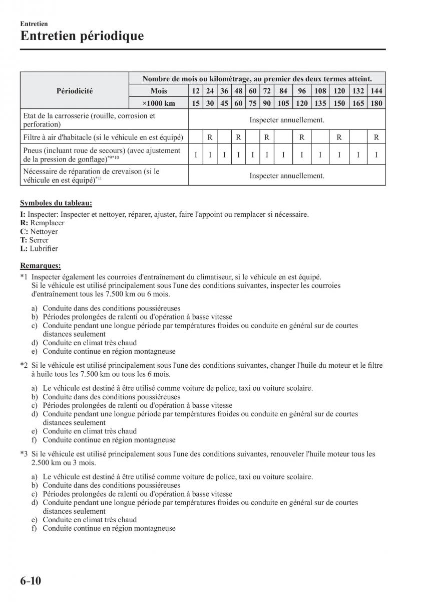 Mazda 3 III manuel du proprietaire / page 552