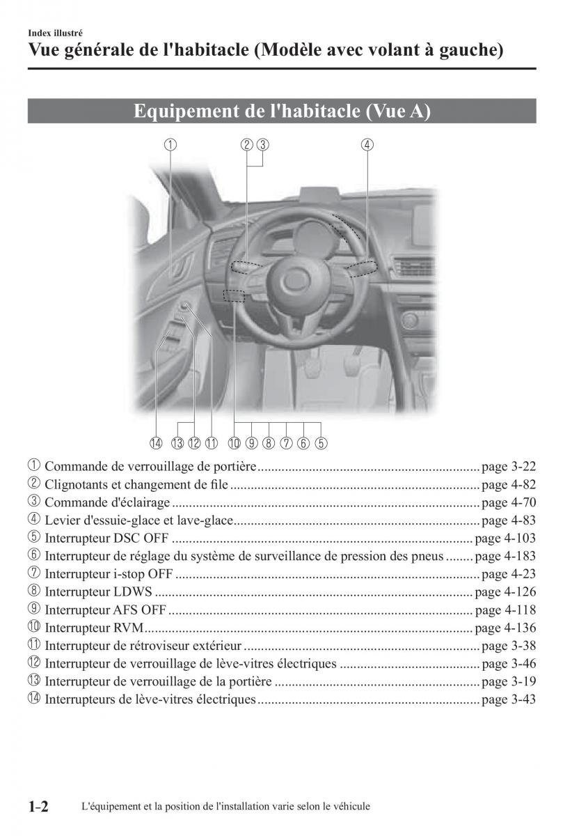 Mazda 3 III manuel du proprietaire / page 14