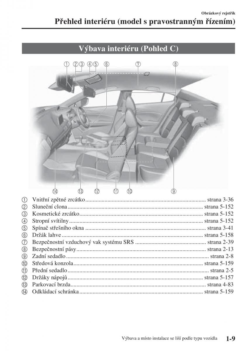 Mazda 3 III navod k obsludze / page 21