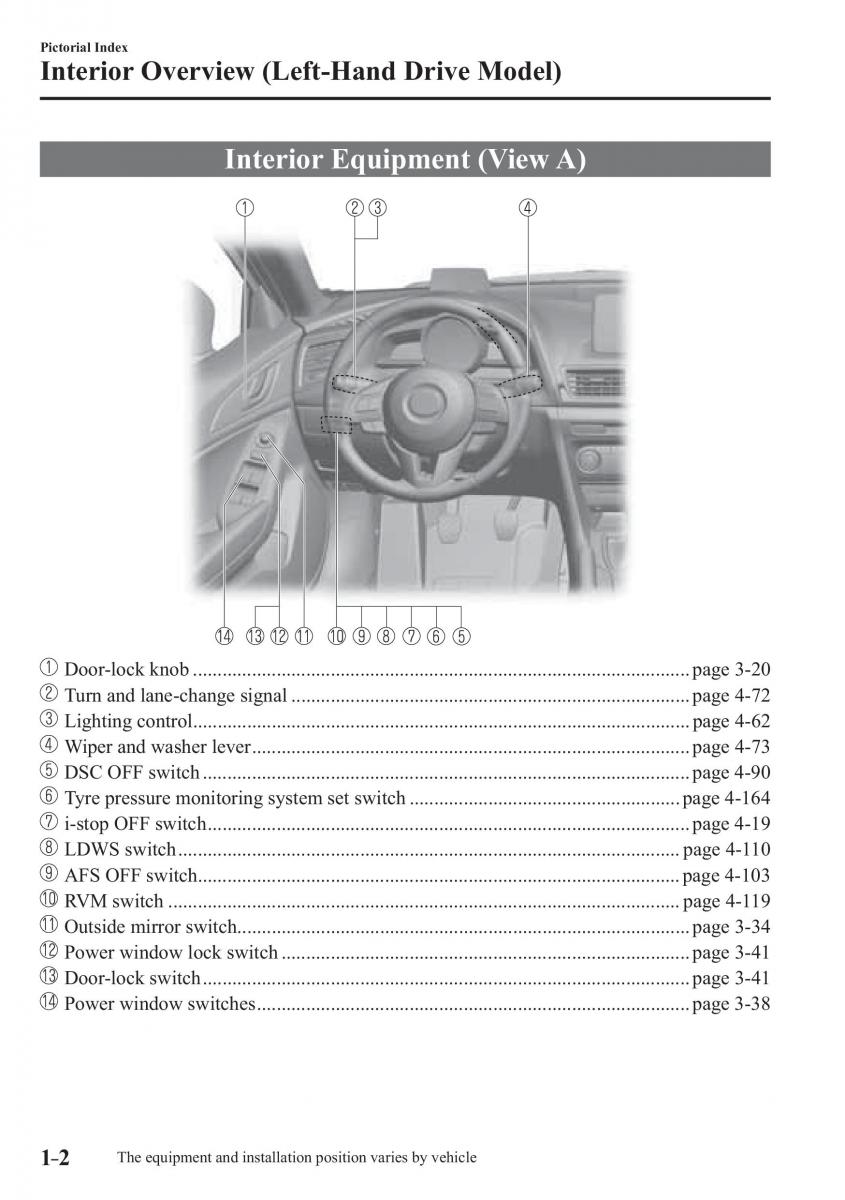 Mazda 3 III owners manual / page 14