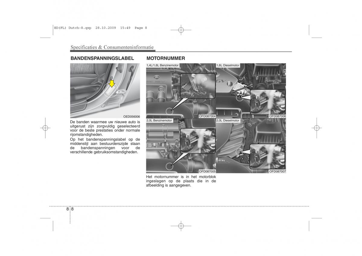 Kia Ceed I 1 handleiding / page 406