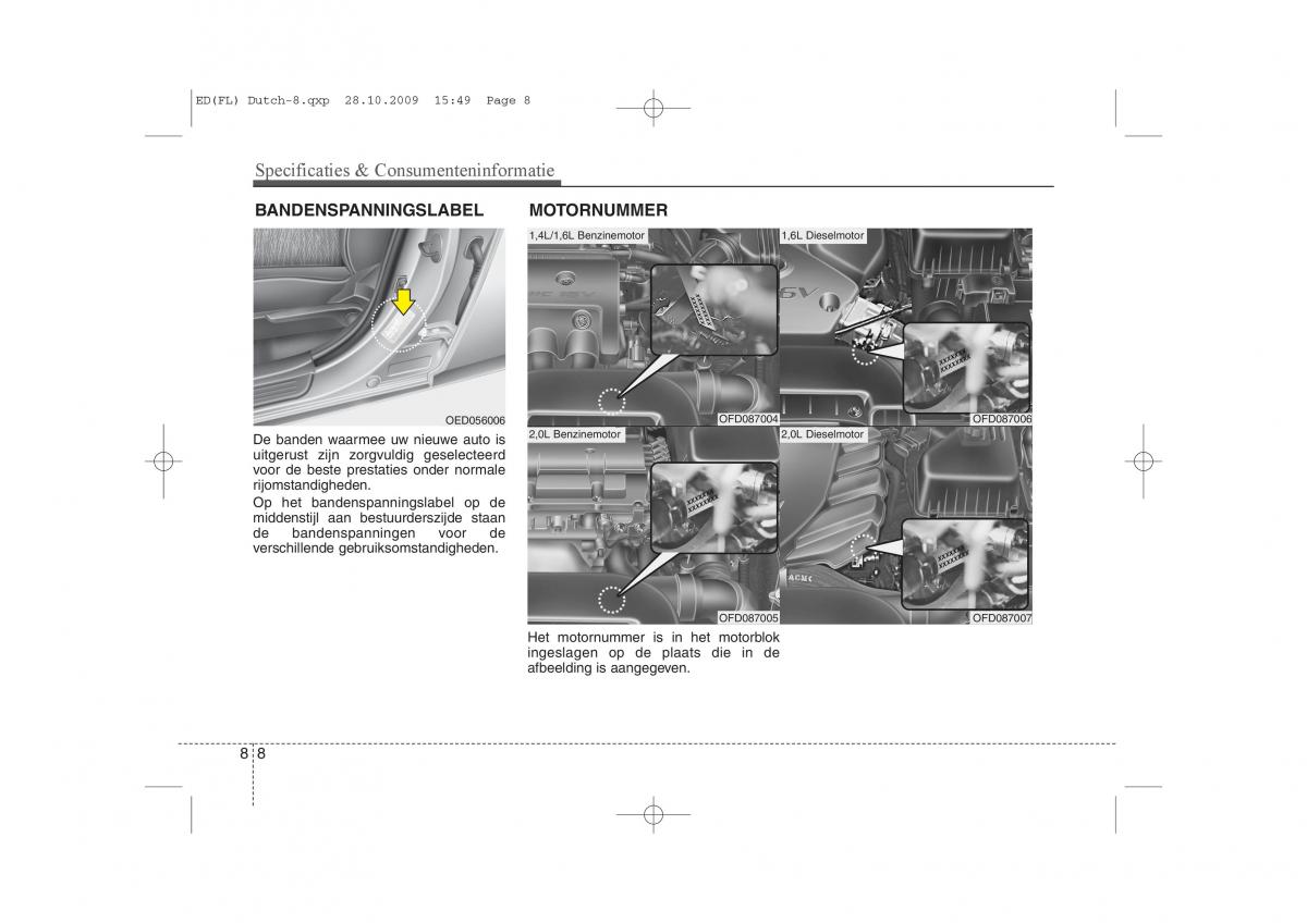 manual  Kia Ceed I 1 handleiding / page 406