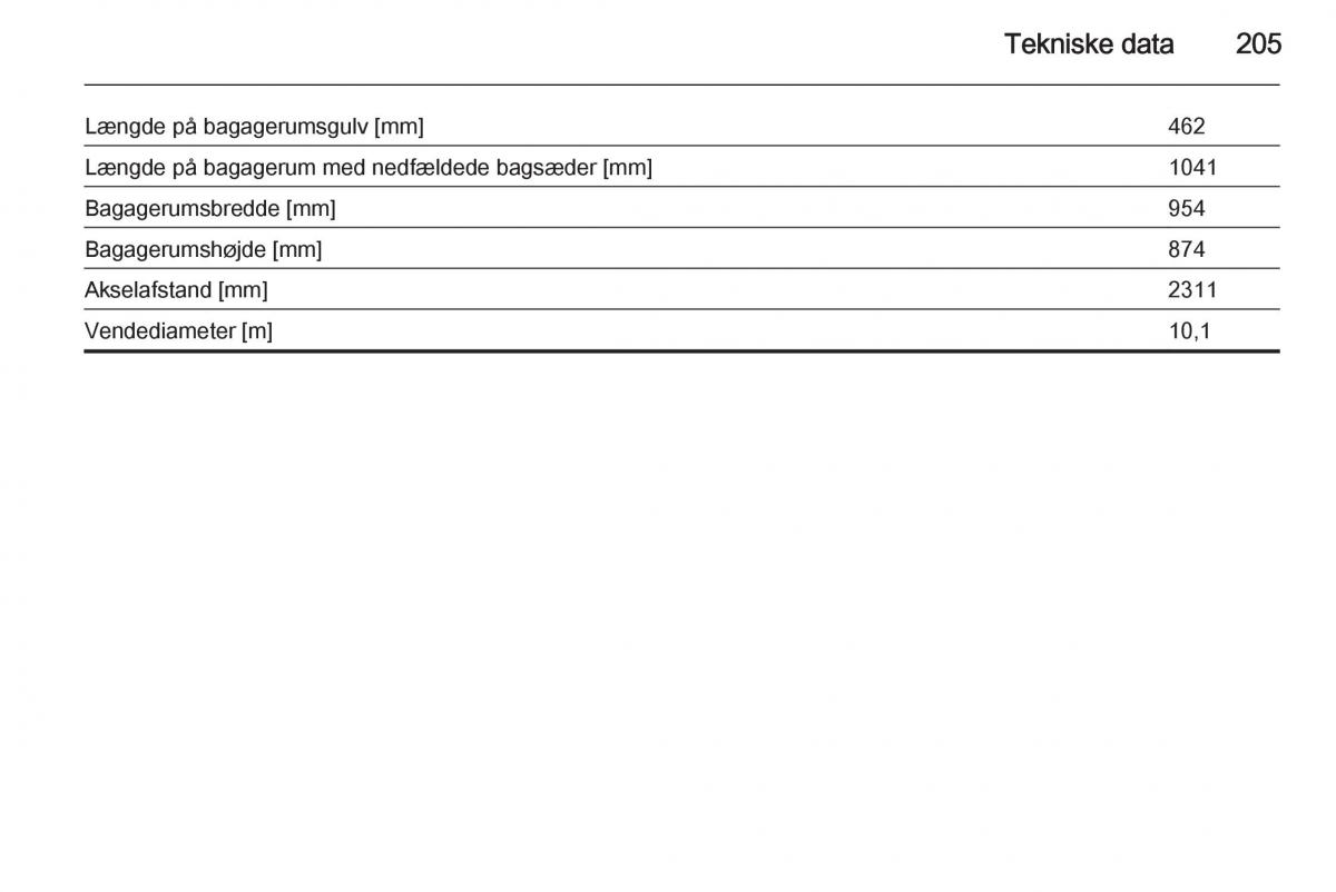 Opel Adam Bilens instruktionsbog / page 207