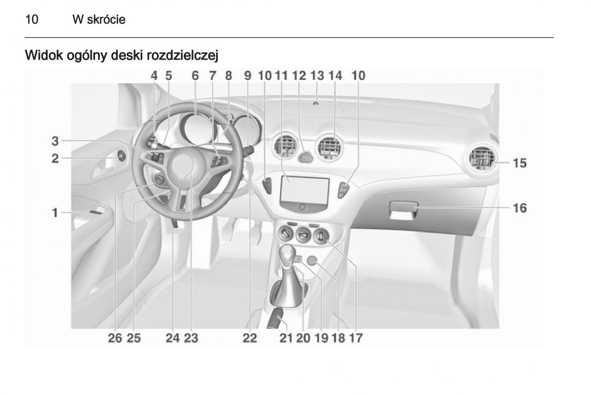 Opel Adam instrukcja obslugi / page 12