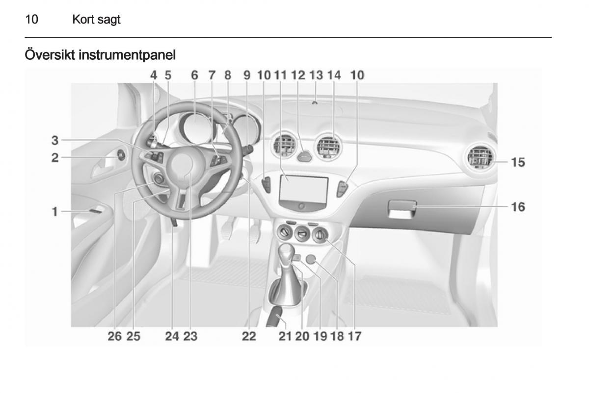 Opel Adam instruktionsbok / page 12