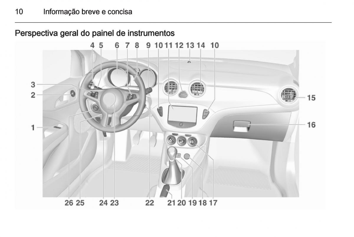 Opel Adam manual del propietario / page 12