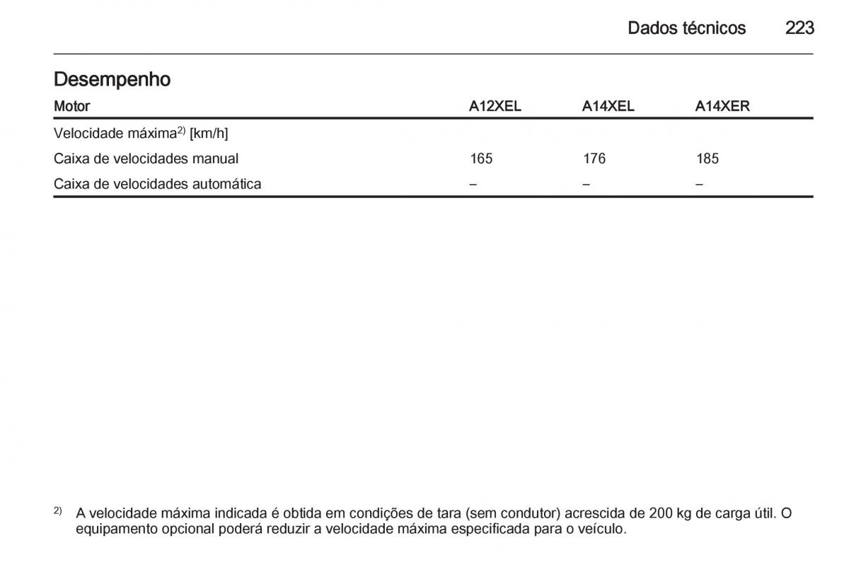 Opel Adam manual del propietario / page 225