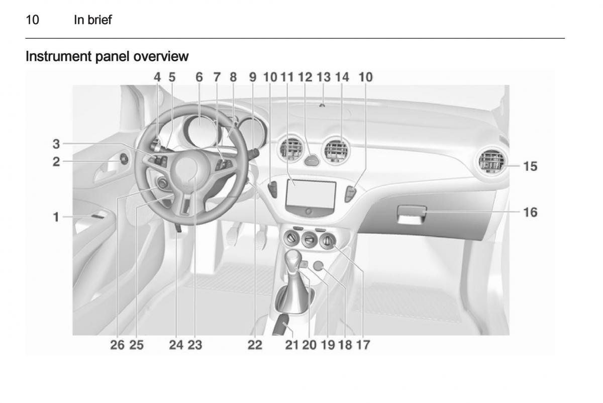 Opel Adam owners manual / page 12