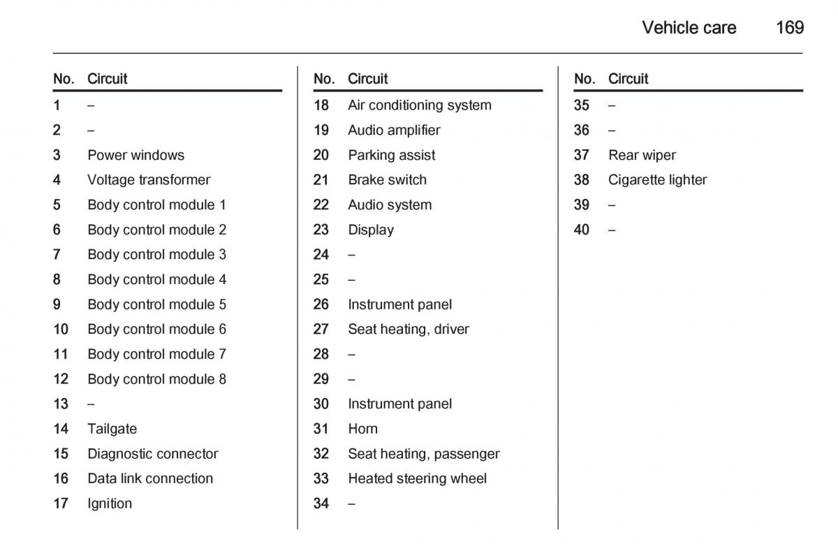 Opel Adam owners manual / page 171