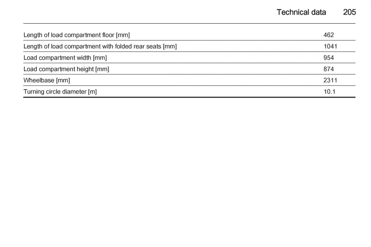 Opel Adam owners manual / page 207