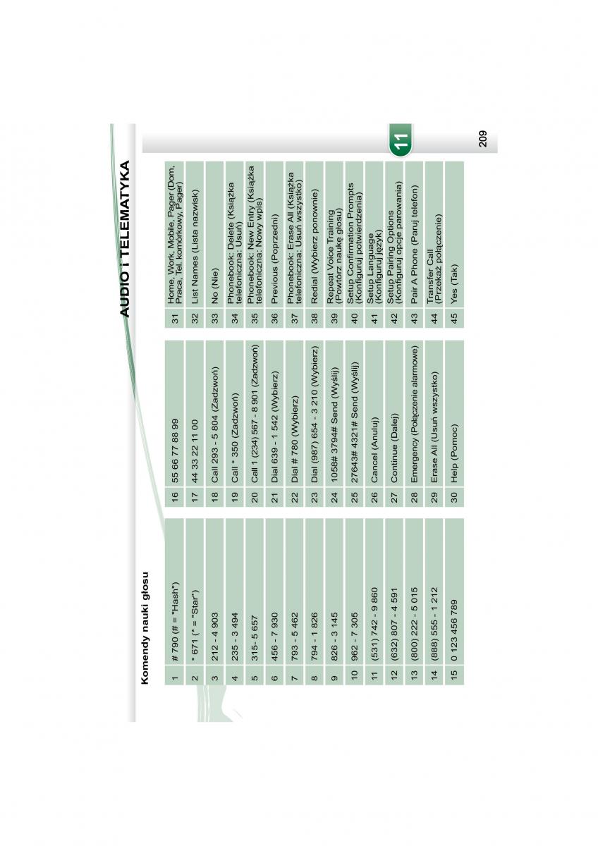 Peugeot 4007 instrukcja obslugi / page 203