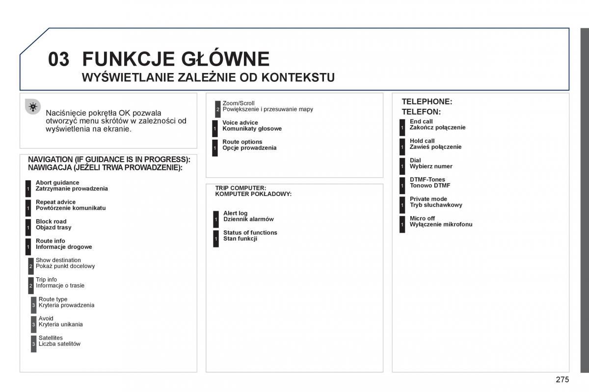  Peugeot 5008 Peugeot 5008 instrukcja obslugi / page 277