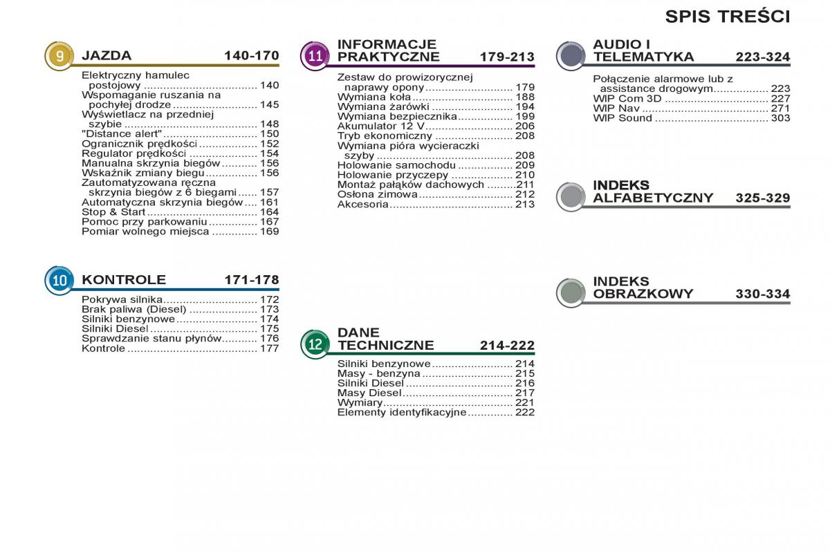 Peugeot 5008 instrukcja obslugi / page 5