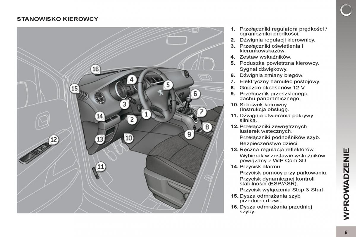 Peugeot 5008 instrukcja obslugi / page 11