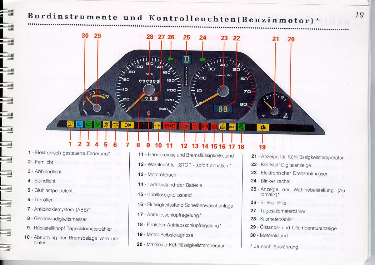 Peugeot 605 instrukcja obslugi / page 21