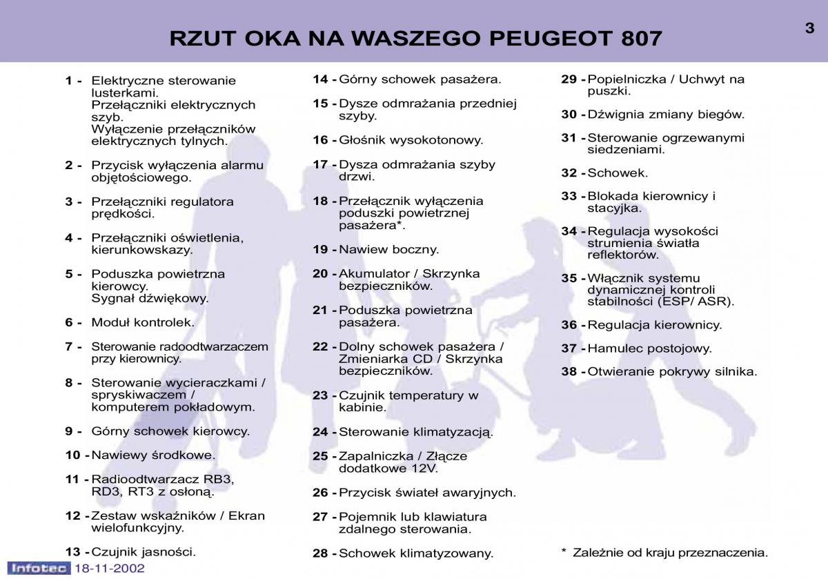 Peugeot 807 instrukcja obslugi / page 3