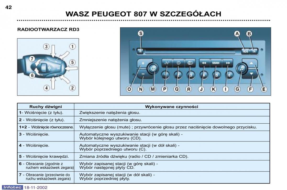 Peugeot 807 instrukcja obslugi / page 39