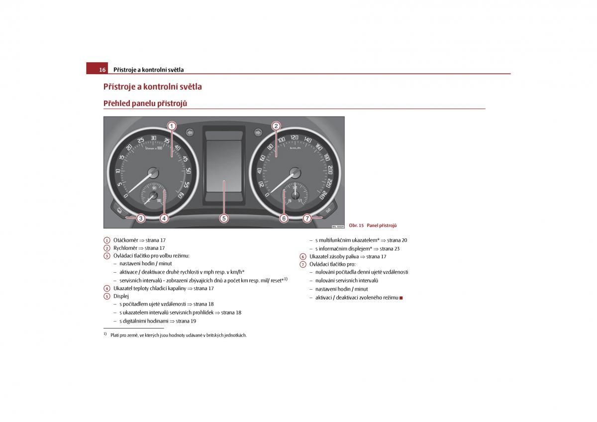 Skoda Yeti navod k obsludze / page 17