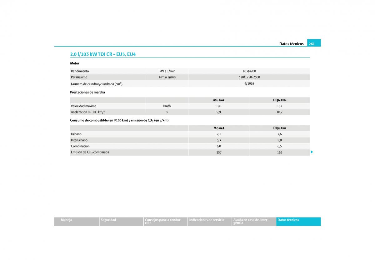 Skoda Yeti manual del propietario / page 262