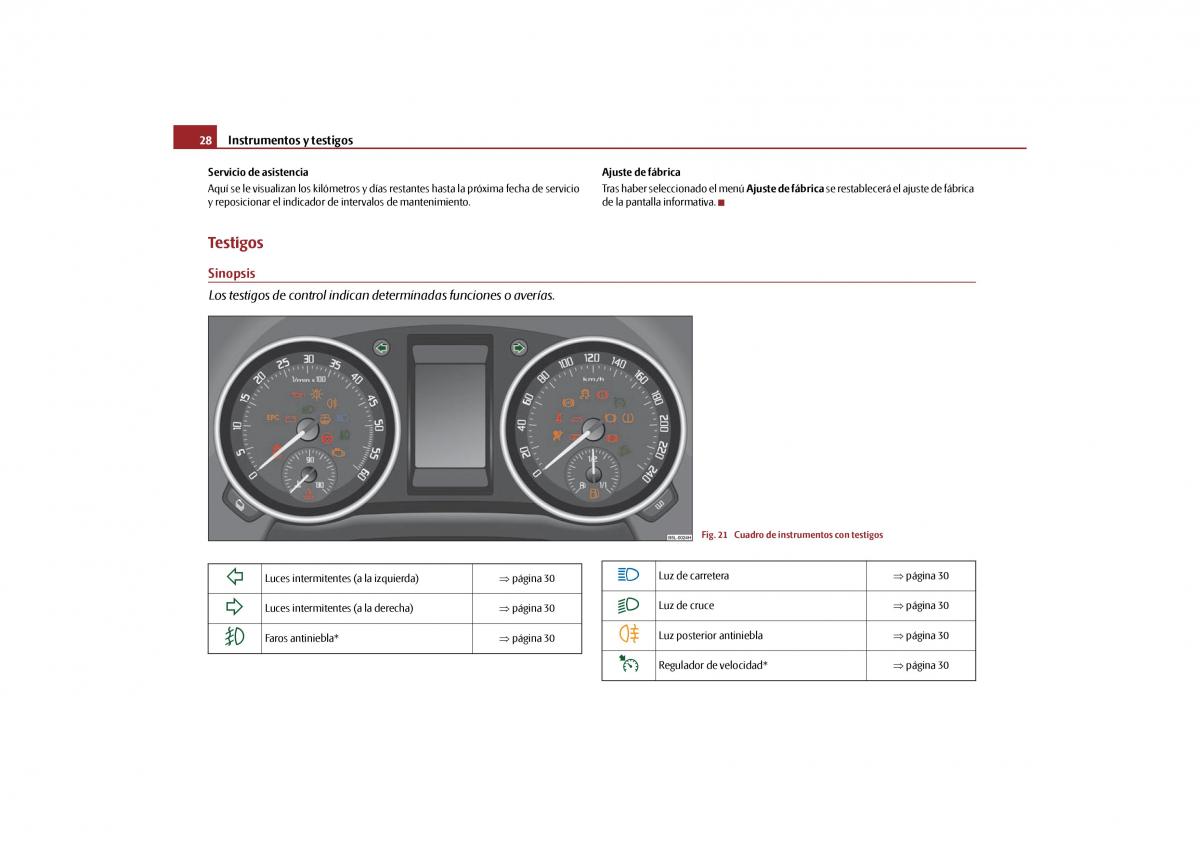Skoda Yeti manual del propietario / page 29