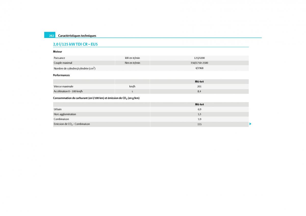 Skoda Yeti manuel du proprietaire / page 263