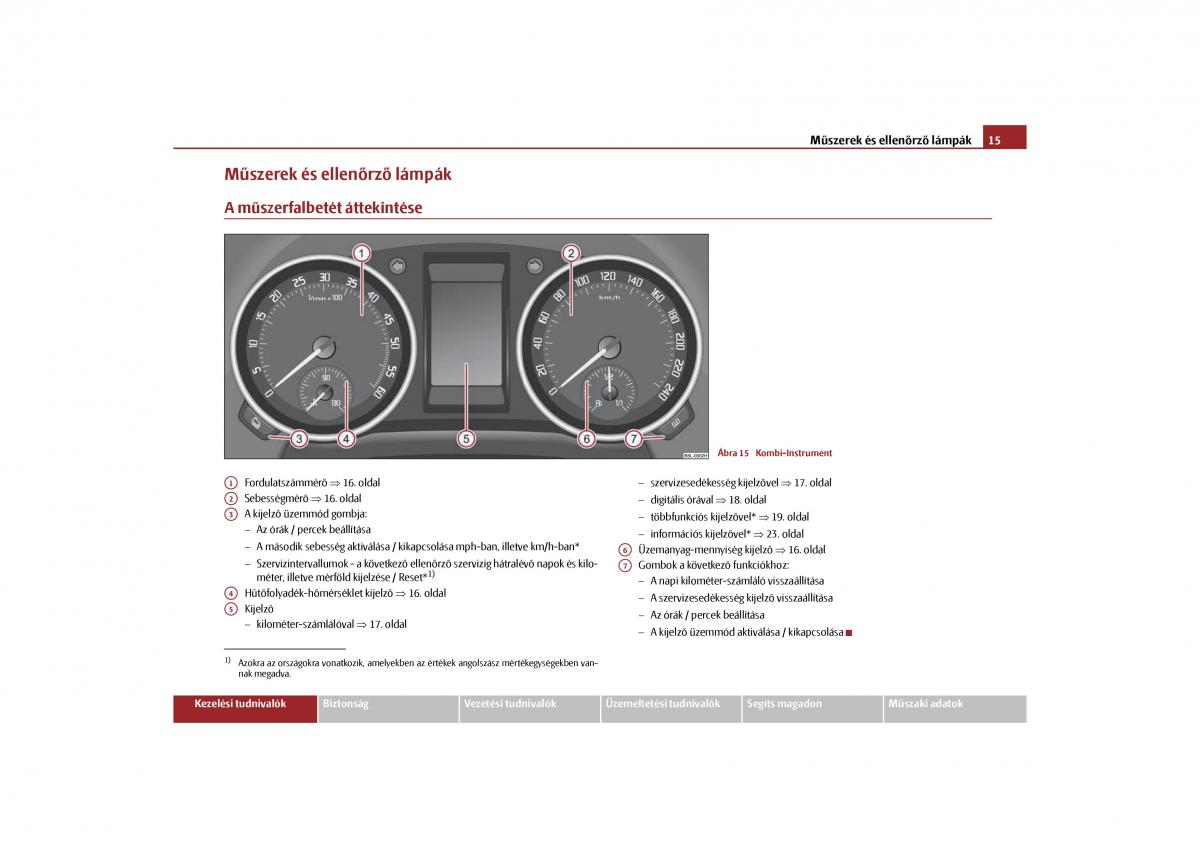 Skoda Yeti Kezelesi utmutato / page 16