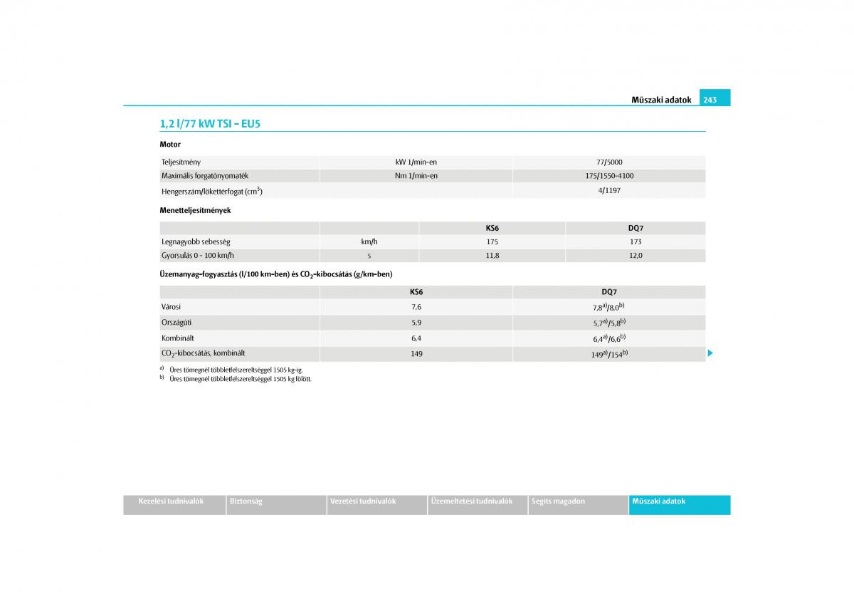 Skoda Yeti Kezelesi utmutato / page 244