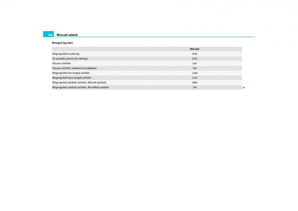 Skoda Yeti Kezelesi utmutato / page 247